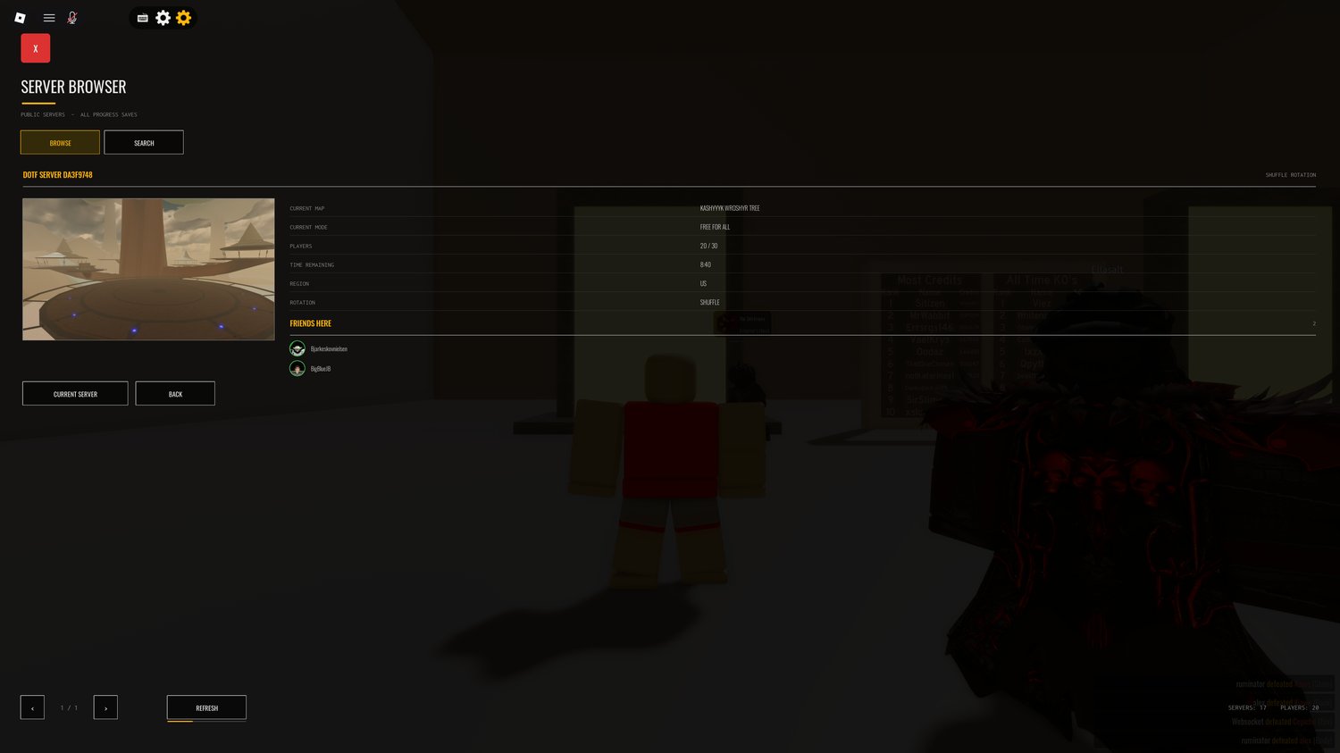 A server in detail